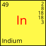 atome Indium